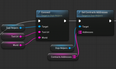 unrealtoriicontracts